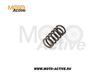 Пружина флажка сцепления ATV KAYO двиг. ZS CB250 (воздушный) CN