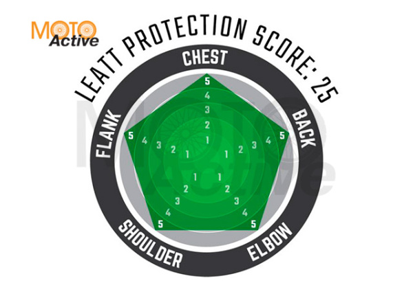 Leatt 5.5 Защита тела черная