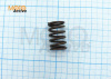 Пружина клапана Питбайк ZL60