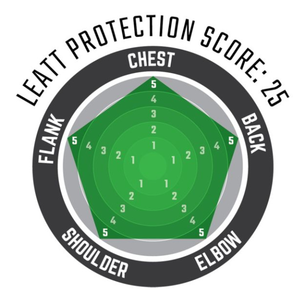 Leatt 5.5 Защита тела белая XXL 184-196CM