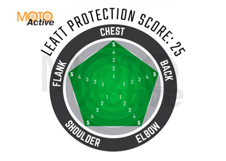 Leatt 6.5 Защита тела черная