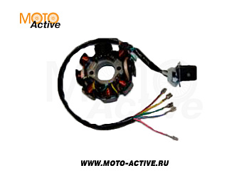 Статор генератора СВ125-250 8кат