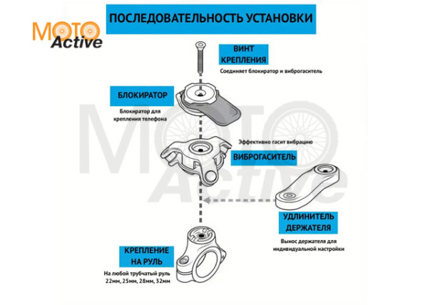 Держатель телефона на руль (с демпфером)